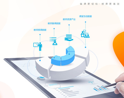 網龍華漁教育與培生教育簽署智慧教育產品合作協議，助力教育技術推廣服務