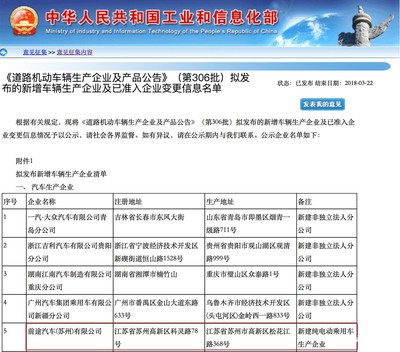 自建工廠 新造車企業(yè)的必然出路與前景分析
