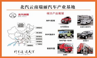 北汽瑞麗汽車 探尋興大產(chǎn)業(yè)與道路機(jī)動車發(fā)展之路